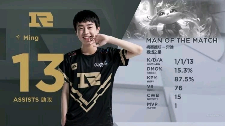 进攻性打法 进攻性打法