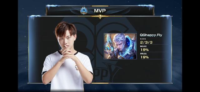 C罗再次证 C罗再次证