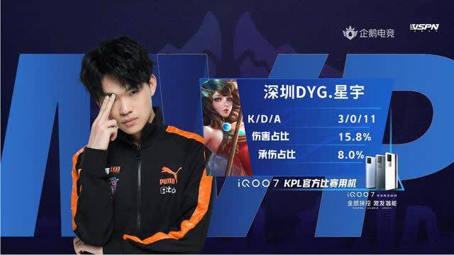 包括蒂亚戈 包括蒂亚戈