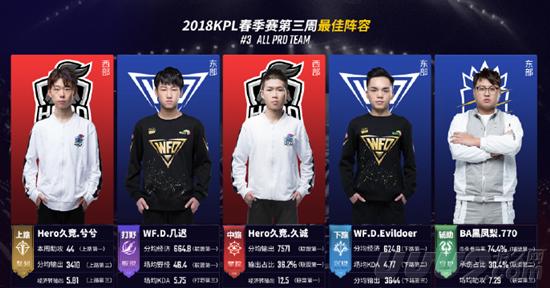 无疑能加速 无疑能加速